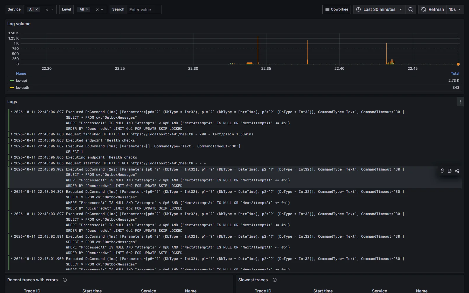 Logs and traces dashboard