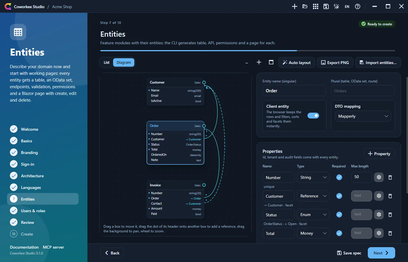 Coworkee Studio: the entities as a diagram