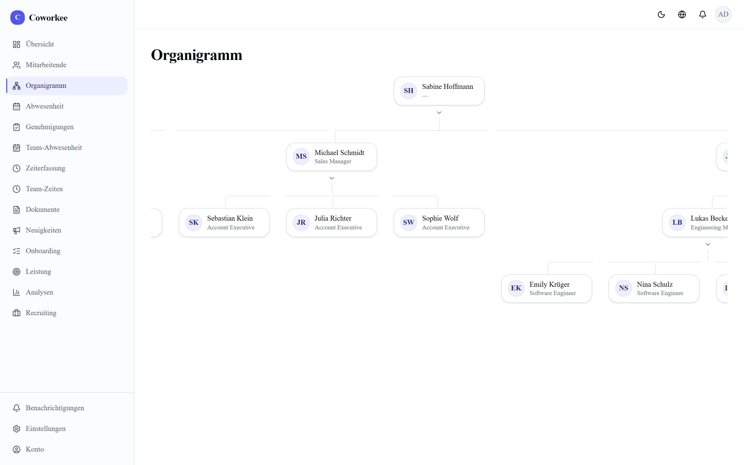 Org chart