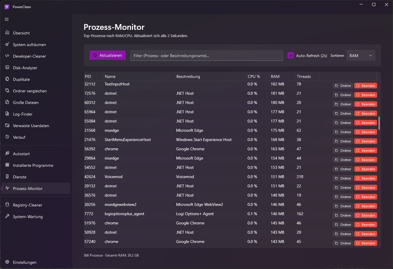 Prozess-Monitor