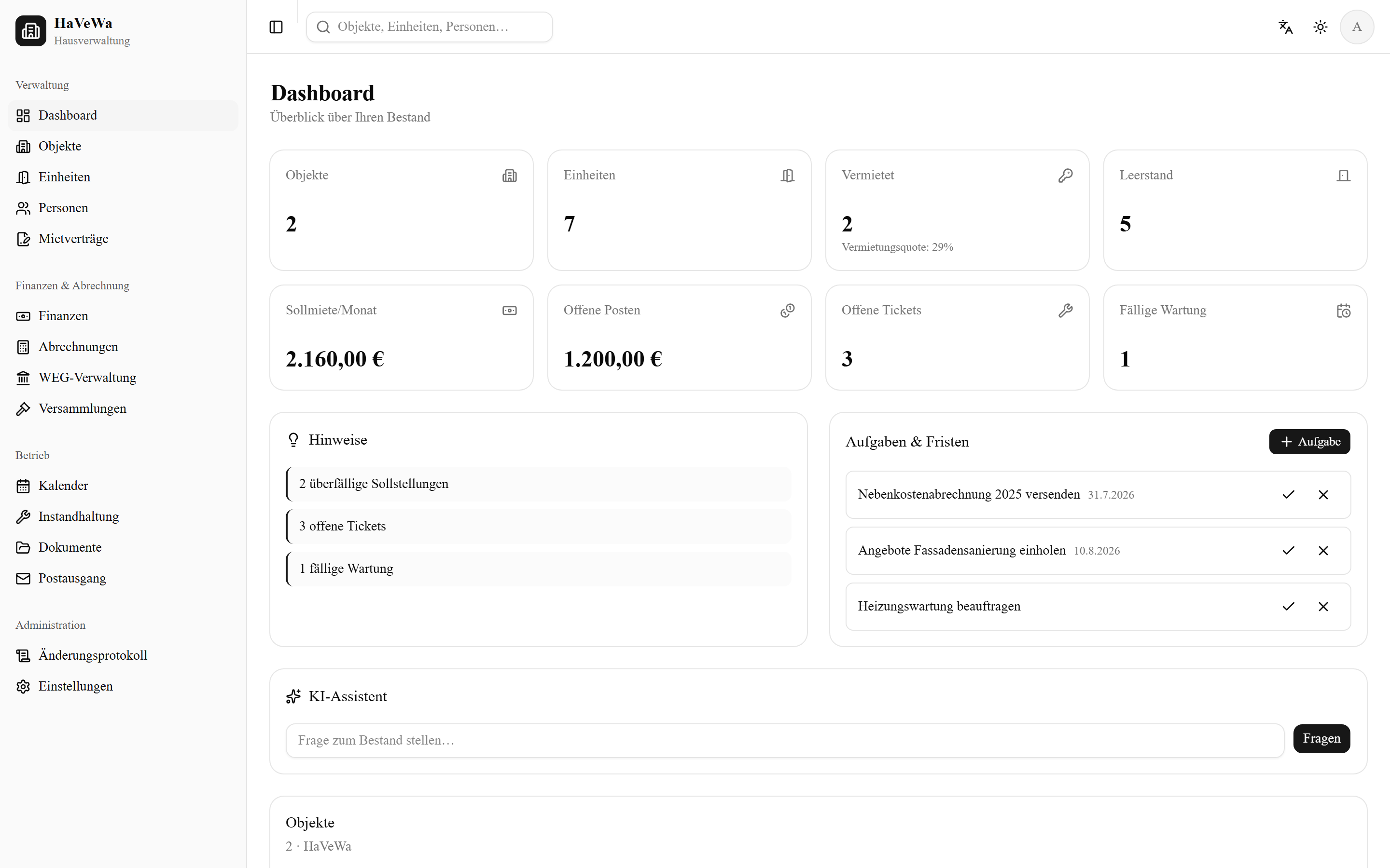 HaVeWa Dashboard mit Kennzahlen zu Objekten, Einheiten, Sollmiete, offenen Posten sowie Aufgaben, Fristen und KI-Assistent
